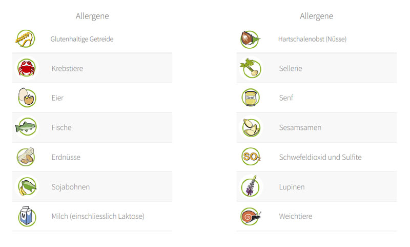 Pelo's Haus Pizza Kurier Langnau am Albis