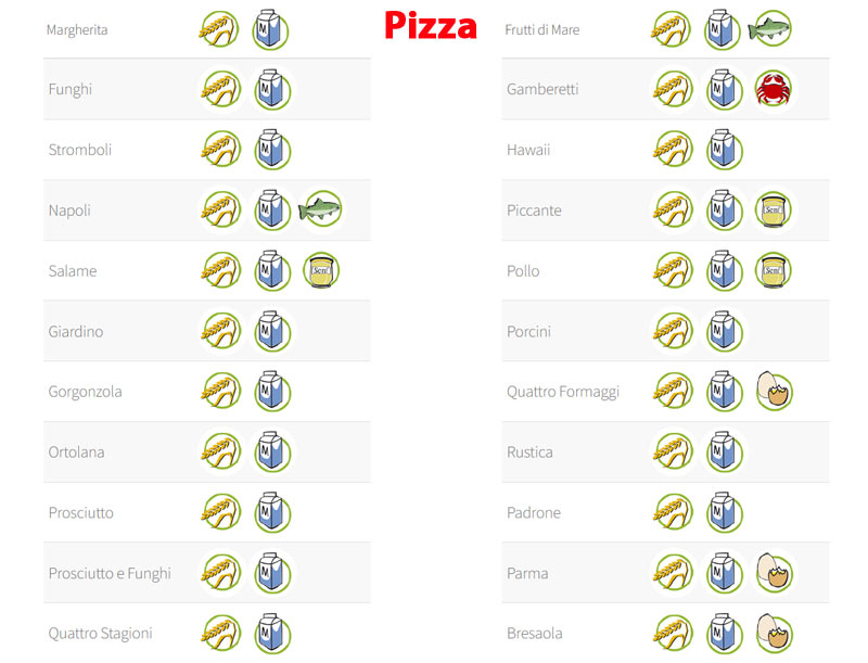 Pelo's Haus Pizza Kurier Langnau am Albis