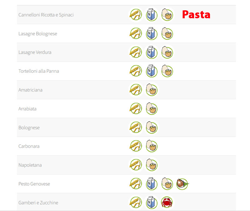 Pelo's Haus Pizza Kurier Langnau am Albis