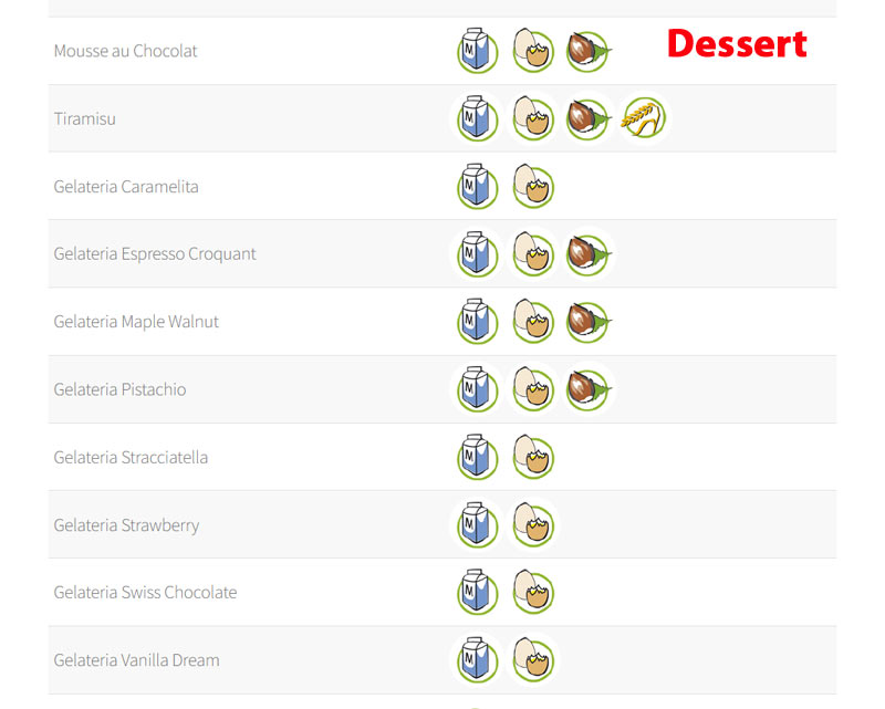 Pelo's Haus Pizza Kurier Langnau am Albis